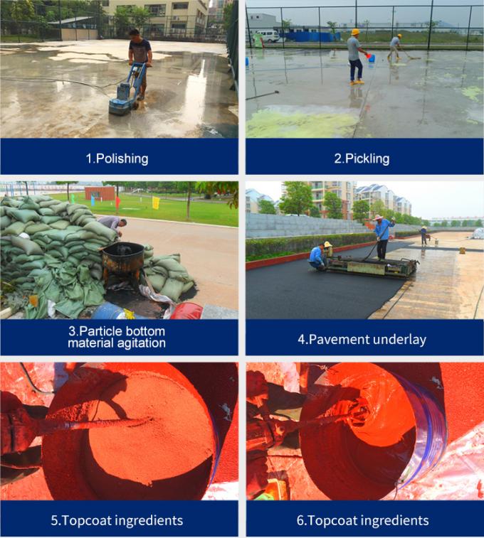 Pieno versi IAAF che esegue lo spessore all'aperto sintetico della pista 13mm 0