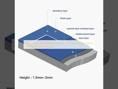Pavimenti sportivi acrilici colorati resistenti alle intemperie per campi da tennis